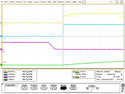 DRV8320 DRV8320R DRV8323 DRV8323R drv832x-idrive-260-520-ma-setting-positive-current.gif