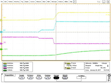 DRV8320 DRV8320R DRV8323 DRV8323R drv832x-idrive-max-setting-negative-current.gif