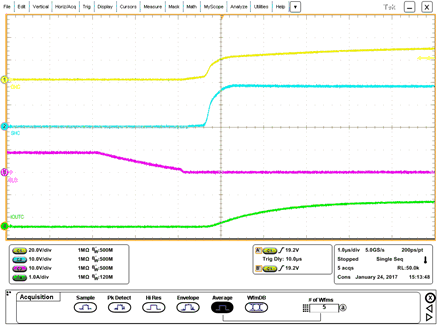 DRV8320 DRV8320R DRV8323 DRV8323R drv832x-idrive-min-setting-positive-current.gif