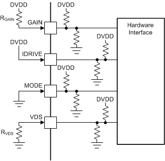 DRV8320 DRV8320R DRV8323 DRV8323R drv832x_hw_interface.gif