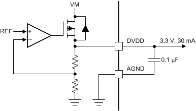 DRV8320 DRV8320R DRV8323 DRV8323R drv832xx_dvdd_reg.gif