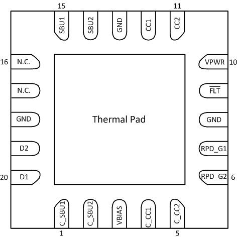 TPD6S300 TPD6S300_Pin_Out_3.gif