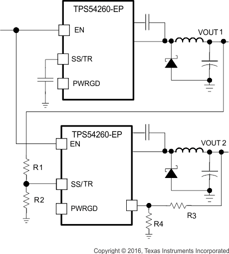 TPS54260-EP simul_startup_slvsdn9.gif