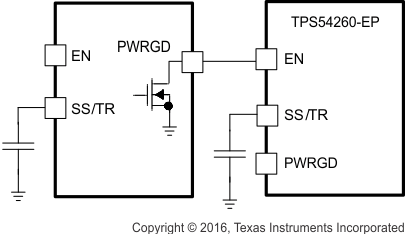 TPS54260-EP startup_seq_slvsdn9.gif