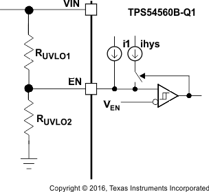 TPS54560B-Q1 adj_uv_loclout_slvsdp8.gif