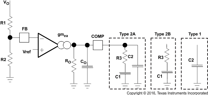 TPS54560B-Q1 f_comp_lvsbb4.gif