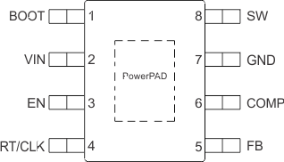 TPS54560B-Q1 po_slvsdi3.gif