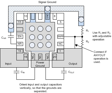 TPS7A4701-EP layout_sbvs204.gif