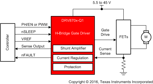 GUID-5AB78585-BF3E-43C5-8AC4-C0826CDC30DF-low.gif