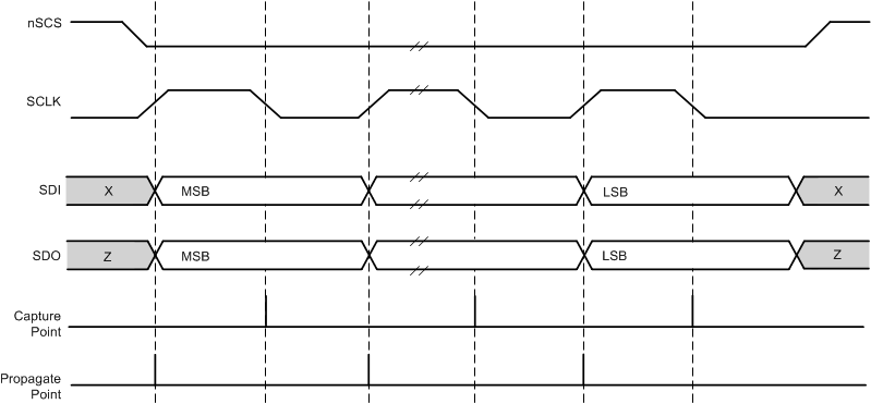 GUID-E2D93B34-EA20-4F32-8972-05199EE875AA-low.gif