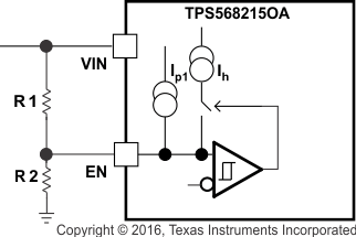 TPS568215OA adj_vin_SLVSDU7.gif