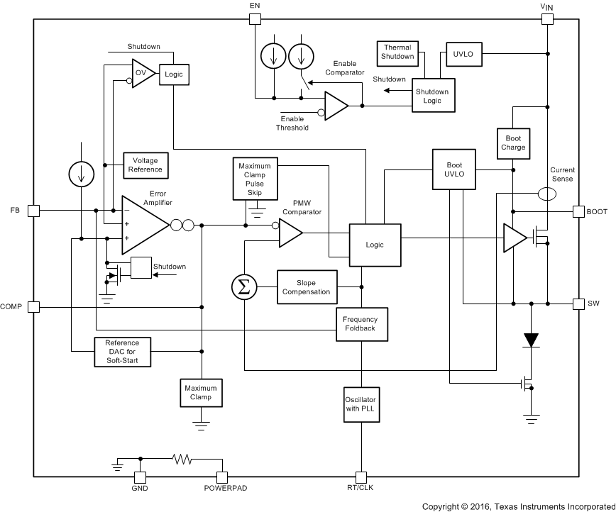 TPS54360B-Q1 fbd_slvsdv1.gif