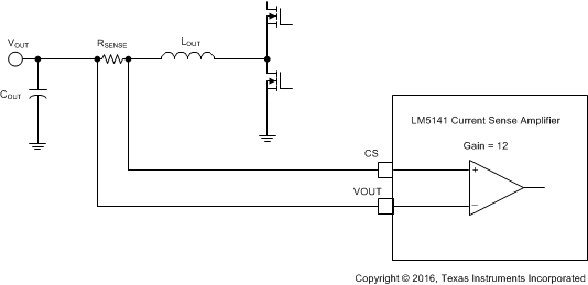 LM5141 current_sense_snvsaj6.gif