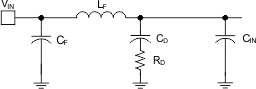 LM5141 input_emi_filter_snvsaj6.gif