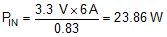 LM25141 equation_31_snvsaj6.gif