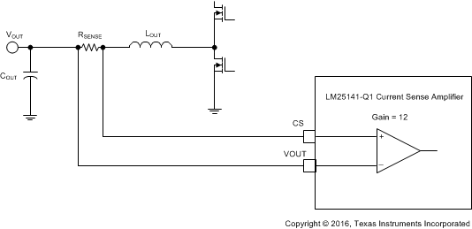 LM25141-Q1 current_sense_SNVSAP9.gif