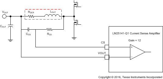 LM25141-Q1 dcr_current_sense_SNVSAP9.gif