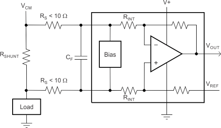 INA302 INA303 ai_filter_input_pins_bas437.gif