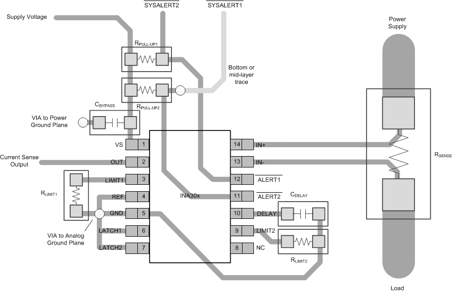 INA302 INA303 ai_layout_bos775.gif