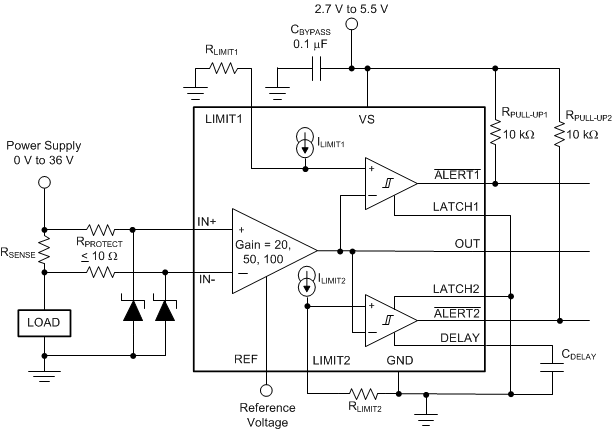 INA302 INA303 ai_transient_bos775.gif