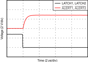 INA302 INA303 tc_comp_reset_resp_sbos775.gif