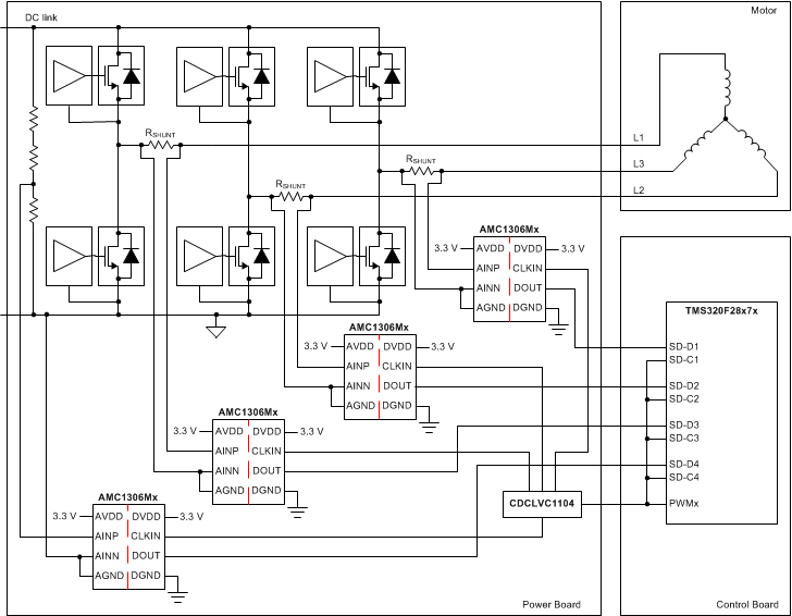 AMC1306E05 AMC1306E25 AMC1306M05 AMC1306M25 ai_inv_bas734.gif