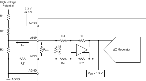 AMC1306E05 AMC1306E25 AMC1306M05 AMC1306M25 ai_v-sensing_bas734.gif