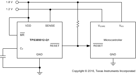 TPS3890-Q1 frontpage_sbvs303.gif