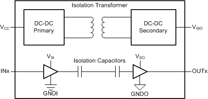 GUID-DC4FBC50-830A-4401-BD87-8601DFE5BA19-low.gif