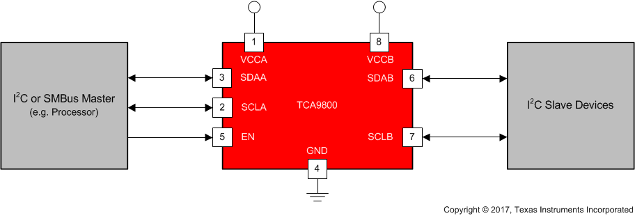 TCA9800 MainGraphic9800.gif