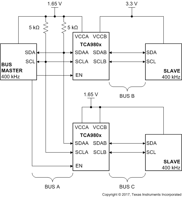 TCA9800 apps_parallel_trans.gif