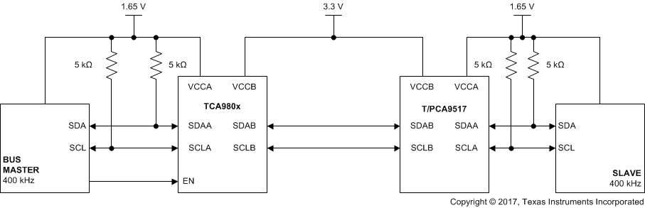 TCA9800 apps_series_static_offset_wrong.gif