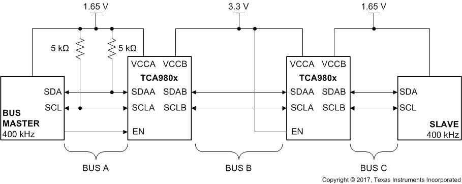 TCA9800 apps_series_trans.gif