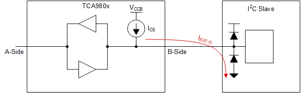 TCA9800 iexto.gif