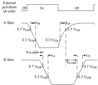 TCA9800 tplh-ab.gif