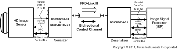 GUID-EF4AC97C-BCCB-48CC-9691-9B2AF7B2470C-low.gif