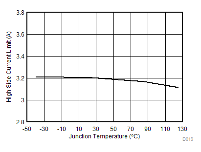 GUID-32240DA4-27F8-4FFF-83DA-98BA8DC68A07-low.gif