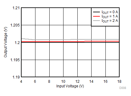 GUID-83EC7246-B482-4FFA-B080-2EC31272942E-low.gif