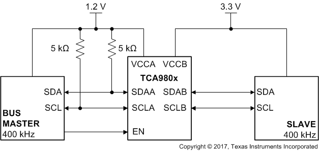 TCA9801 apps_single_trans.gif