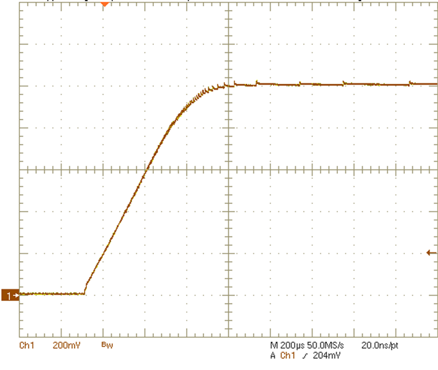 TPS650864 Example BUCK2 Controller Start-Up