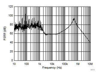 GUID-2D7EBE4F-DE09-44BA-A4B3-ED7CF247A068-low.gif