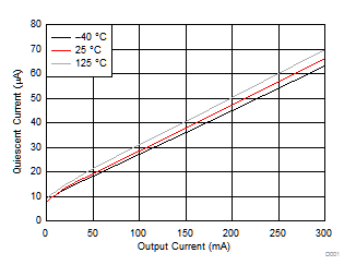 GUID-3E19BB41-36F1-494C-83DA-58E2BE84C978-low.gif