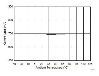 GUID-9FD37418-E283-45CD-B5A5-97E26C8FEF6F-low.gif