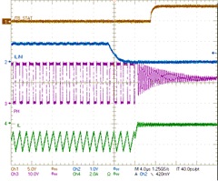 bq24780S app_006_slusc27.gif