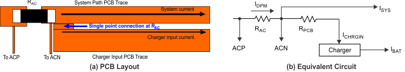 bq24780S opti_PCB_lusbw0.gif