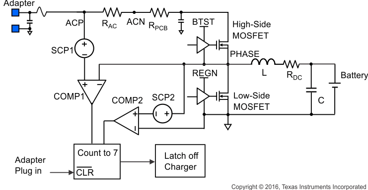 bq24780S shrt_cir_bd_lusbw0.gif