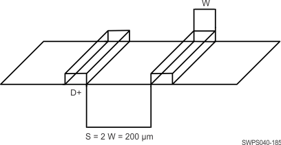 AM5729 AM5728 AM5726 SWPS040-185.gif