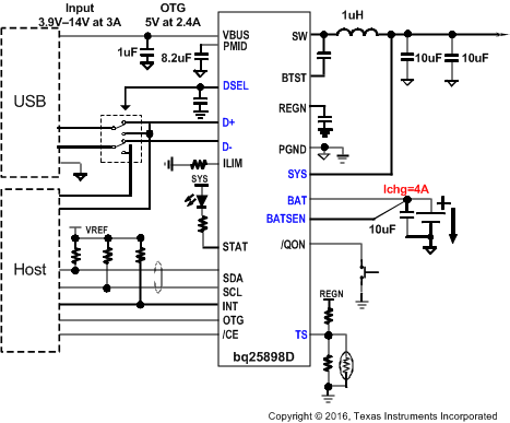 bq25898 bq25898D app_circuit2_bq25898D_slusca6.gif