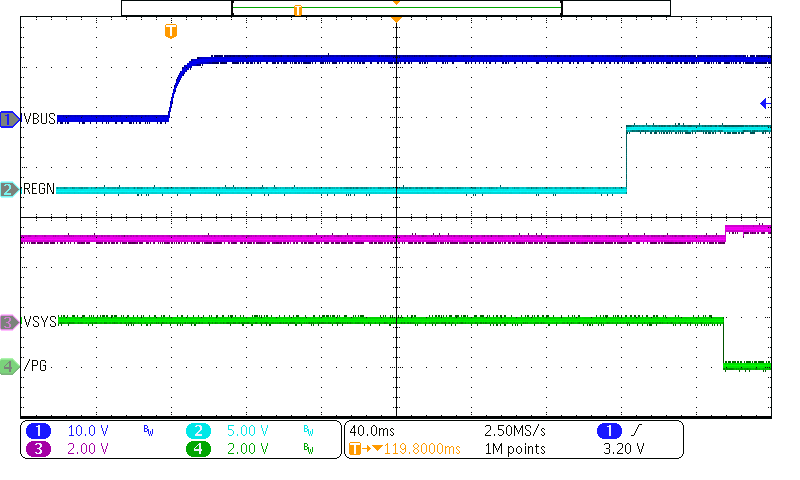 bq25898 bq25898D tek00082_FIG60_slusca6.png