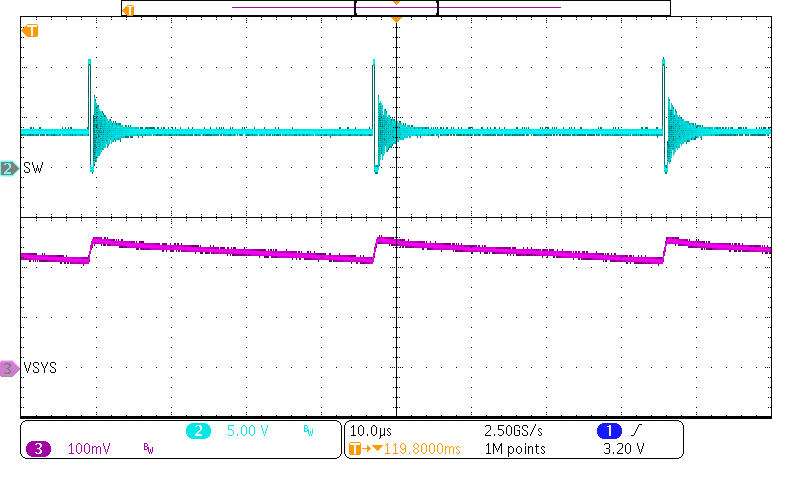 bq25898 bq25898D tek00084_FIG64_slusca6.png